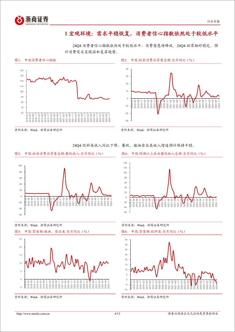 《食品饮料行业大众品24Q4业绩前瞻：趋势延续景气有别，25年关注新渠道新变化-250115-浙商证券-13页》 - 第4页预览图