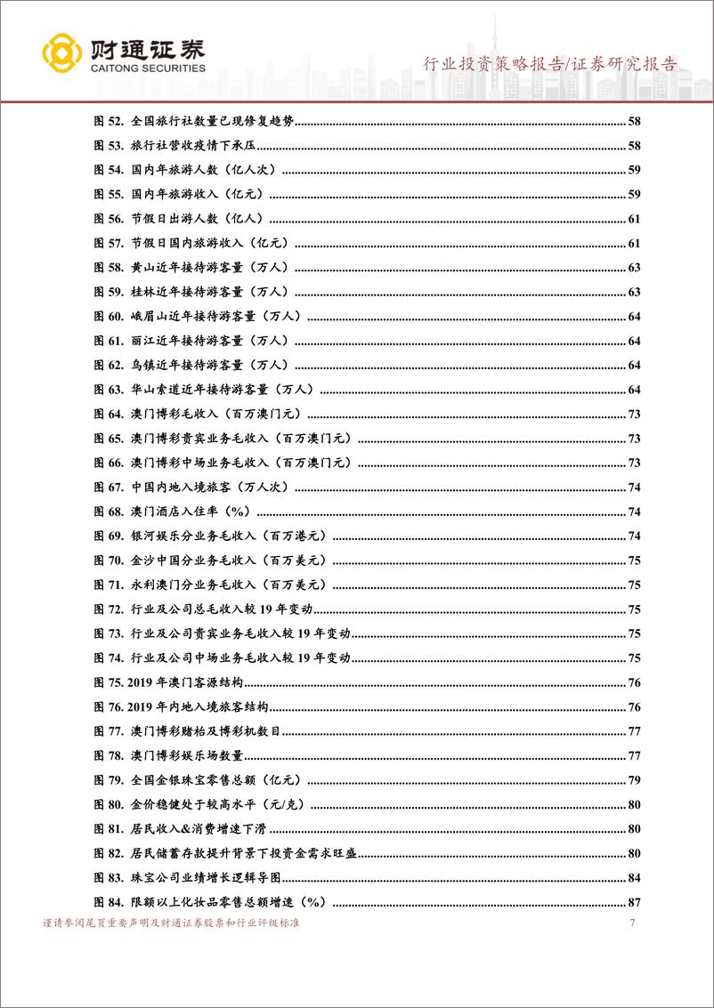 《社会服务行业疫后投资指南：布局时间的朋友-20221206-财通证券-146页》 - 第8页预览图