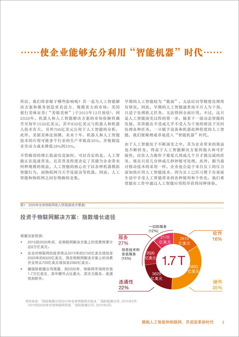 《拥抱人工智能和物联网，开启变革新时代》 - 第4页预览图