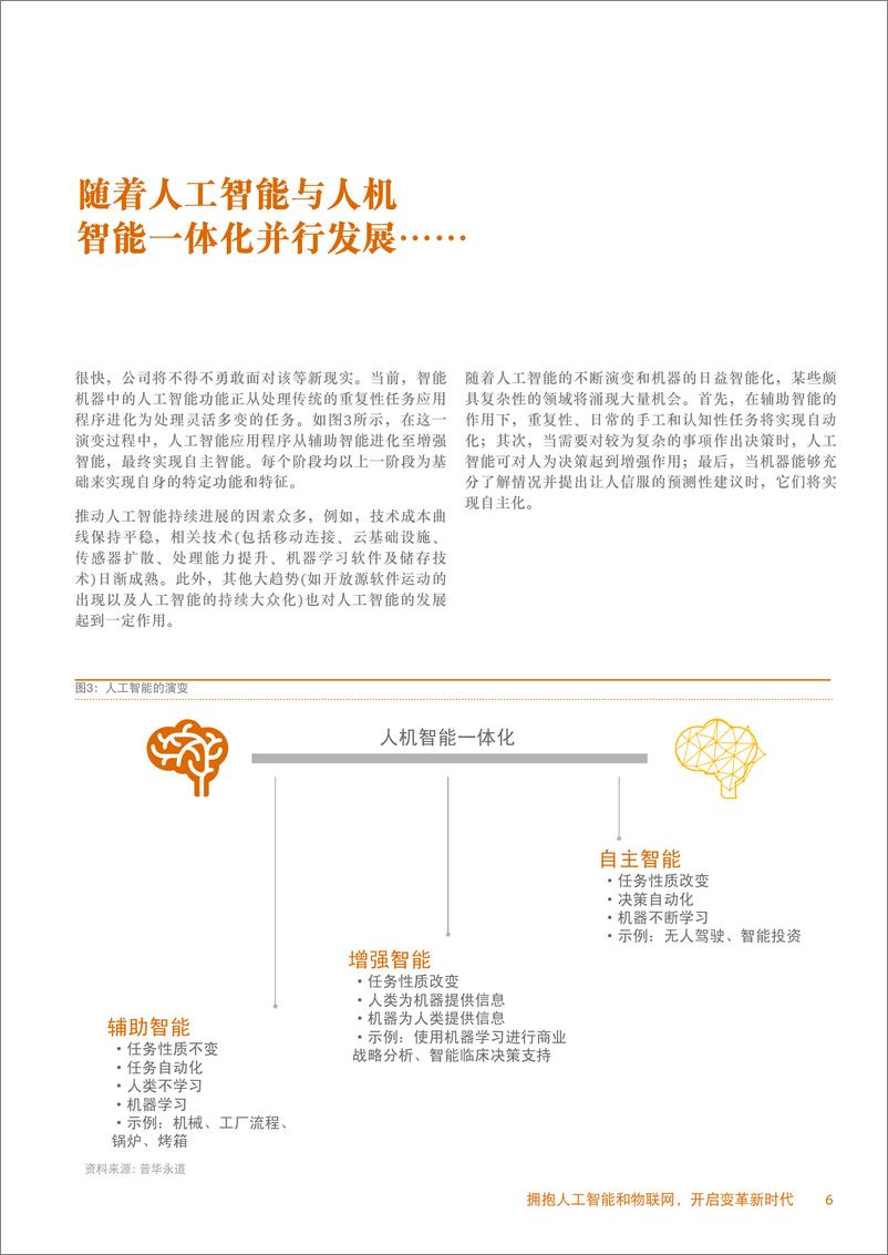 《拥抱人工智能和物联网，开启变革新时代》 - 第8页预览图