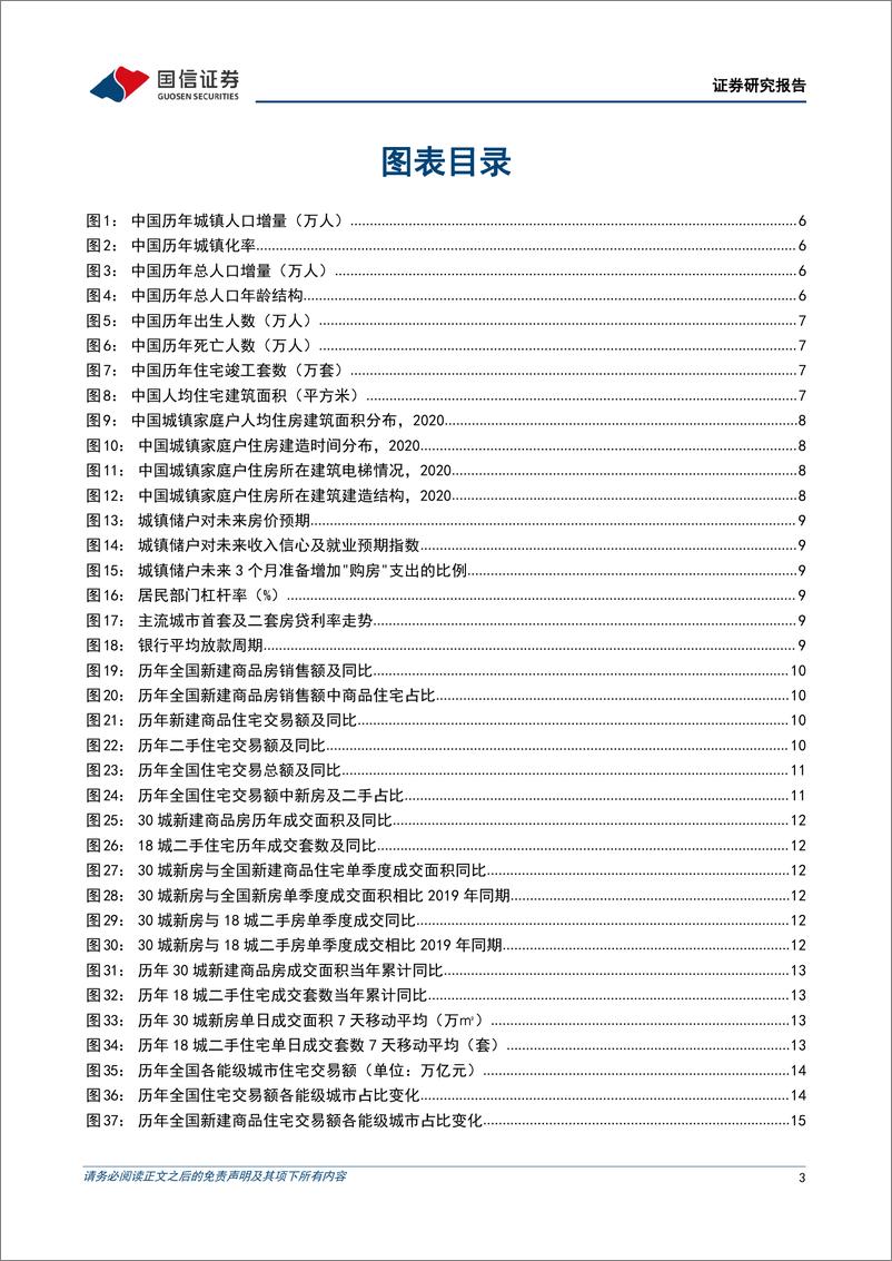 《房地产行业专题：二手好于新房背后的楼市趋势-240730-国信证券-33页》 - 第3页预览图