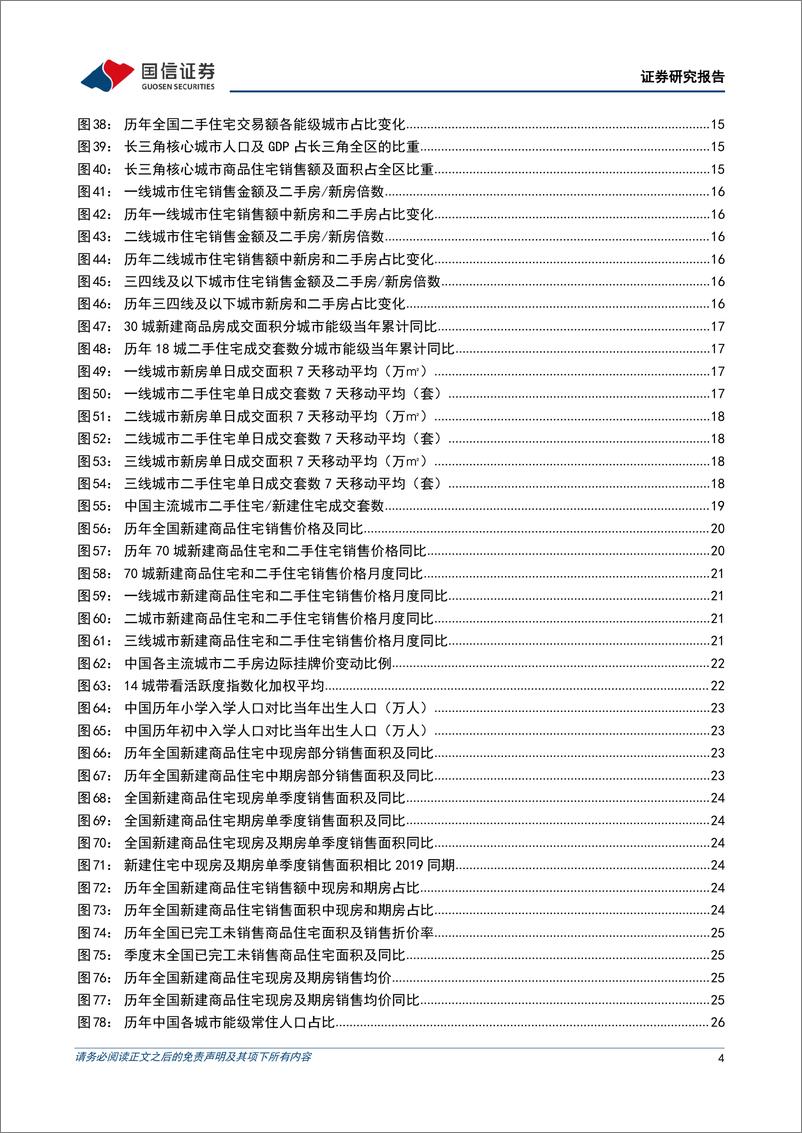 《房地产行业专题：二手好于新房背后的楼市趋势-240730-国信证券-33页》 - 第4页预览图