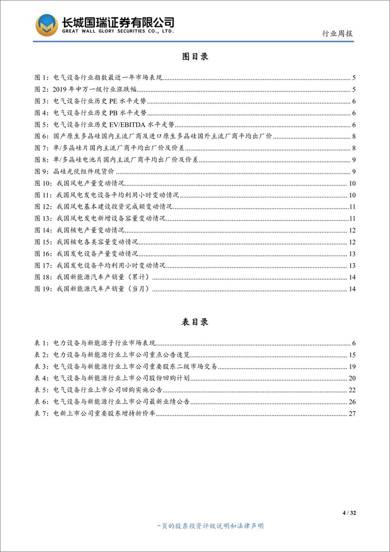 《电气设备与新能源行业双周报2019年第12期（总第147期）：新能源车增长放缓，政策曙光再现-20190618-长城国瑞证券-32页》 - 第5页预览图