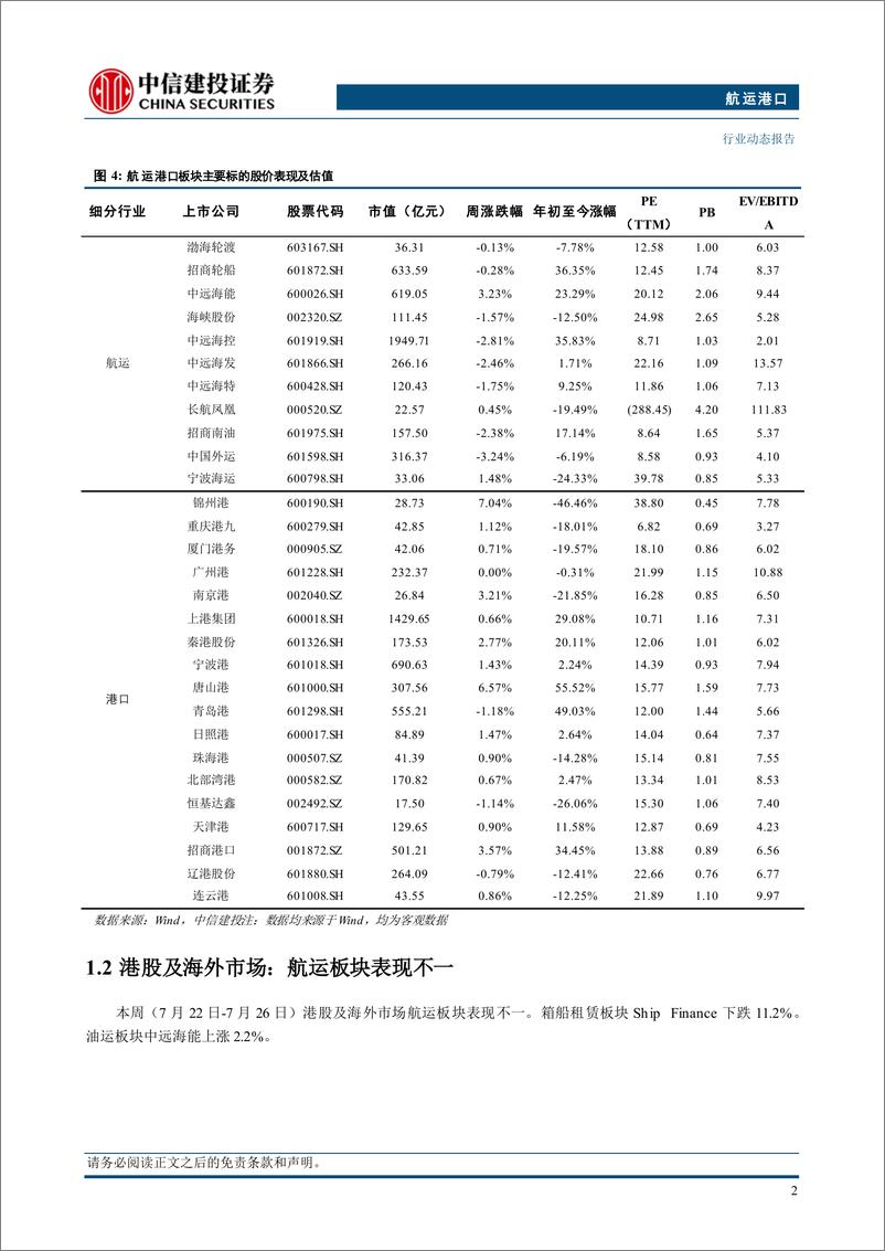 《航运港口行业：MSC运力突破600万TEU，VLCC供给周期正来临-240728-中信建投-25页》 - 第5页预览图