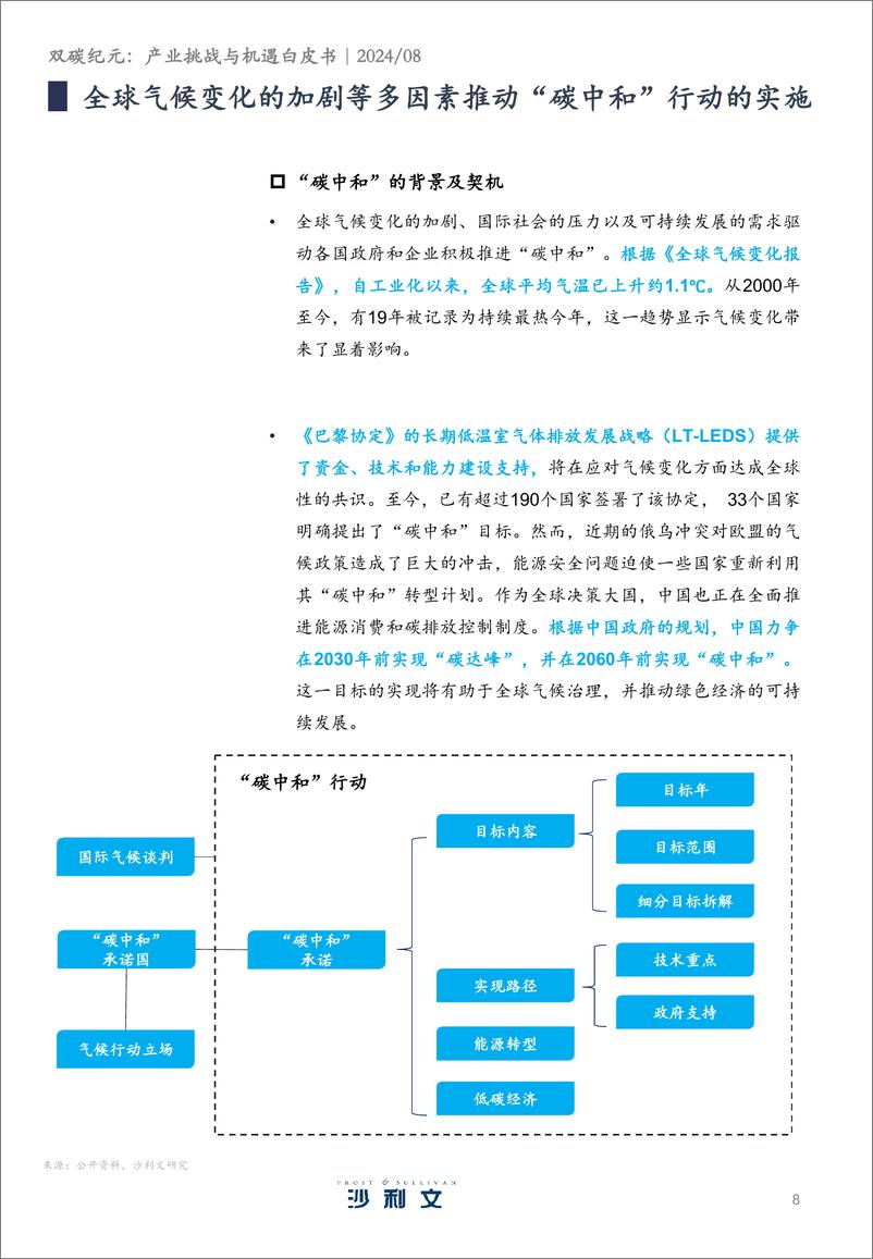 《双碳纪元：产业机遇与挑战—中国双碳行业发展白皮书-沙利文-2024.8-99页》 - 第8页预览图