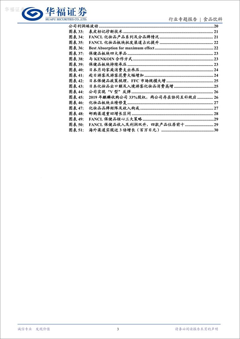 《华福证券-食品饮料行业专题报告：FANCL历史复盘：成熟市场探索新需求，内外兼修问鼎健康美护赛道》 - 第3页预览图