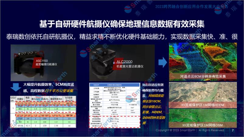 《泰瑞数创须琼辉-数字孪生水利工程关键技术研发与实践应用》 - 第7页预览图