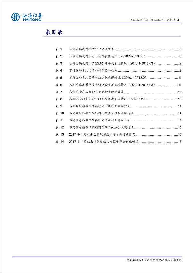 《海通证2018042行业轮动系列研究9：高频数据在行业轮动中的应用》 - 第4页预览图