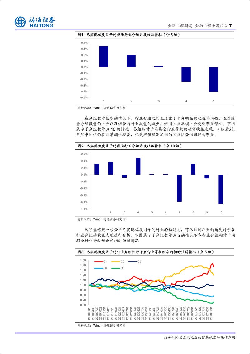 《海通证2018042行业轮动系列研究9：高频数据在行业轮动中的应用》 - 第7页预览图