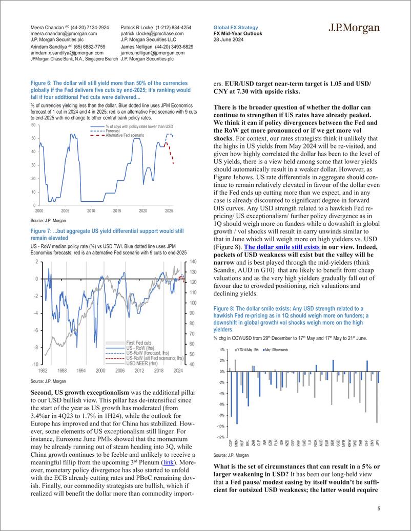 《JPMorgan-FX Mid-Year Outlook Ten questions (and answers) on currencie...-108907474》 - 第5页预览图