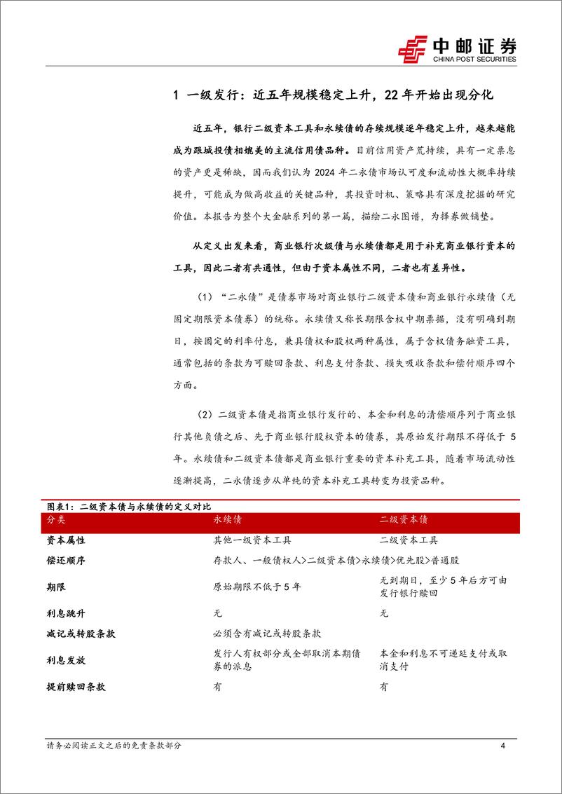 《中邮证券-大金融债系列报告之一：二永图谱：从基本面说起》 - 第4页预览图