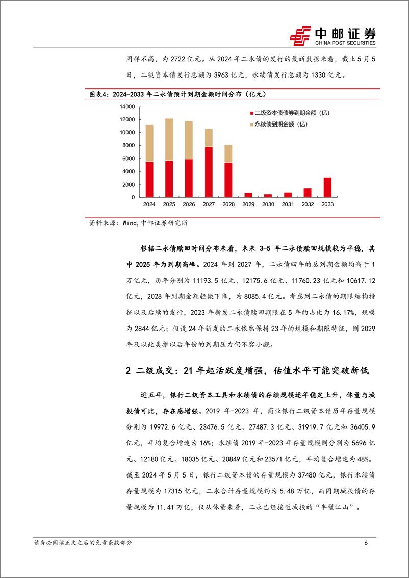 《中邮证券-大金融债系列报告之一：二永图谱：从基本面说起》 - 第6页预览图