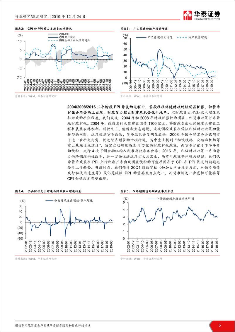 《建筑建材行业：当前时点如何看建筑建材系列之一，抢跑春季行情，布局大基建水泥玻璃-20191224-华泰证券-26页》 - 第6页预览图