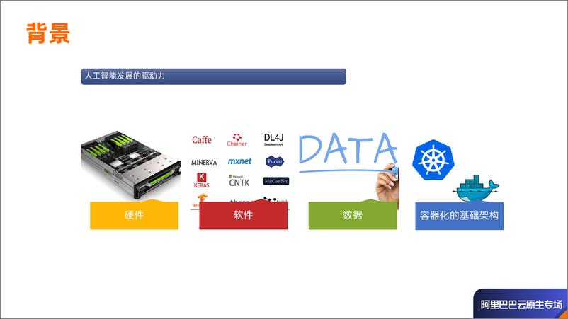 《Alluxio On Kubernete车漾 范斌》 - 第4页预览图