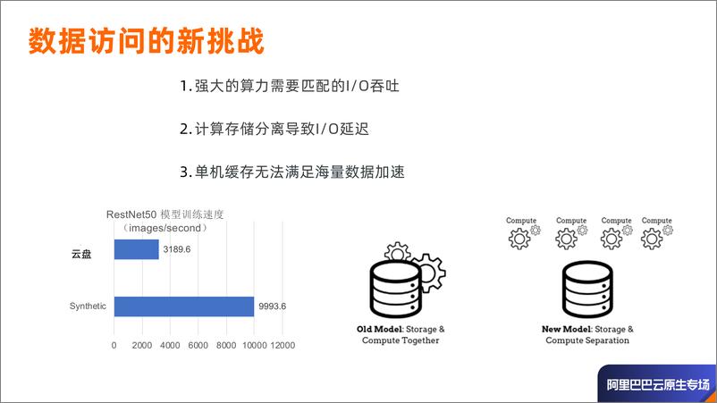 《Alluxio On Kubernete车漾 范斌》 - 第7页预览图