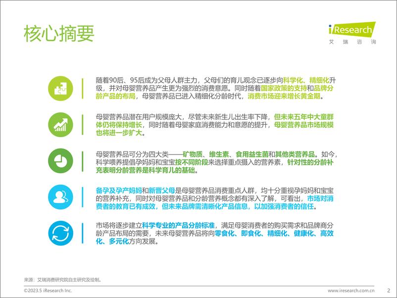 《艾瑞咨询-2023年中国母婴营养品市场洞察报告-2023.5-68页》 - 第3页预览图