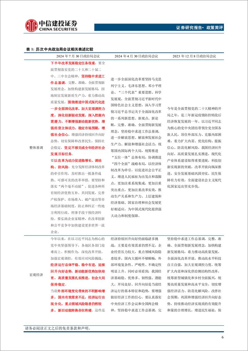 《7月政治局会议传递六大信号：政策加码，目标可期-240731-中信建投-12页》 - 第7页预览图