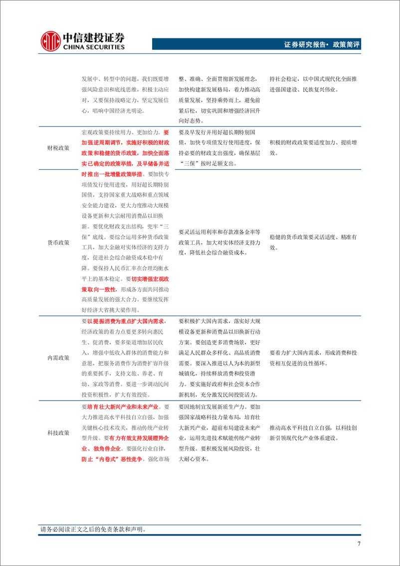 《7月政治局会议传递六大信号：政策加码，目标可期-240731-中信建投-12页》 - 第8页预览图