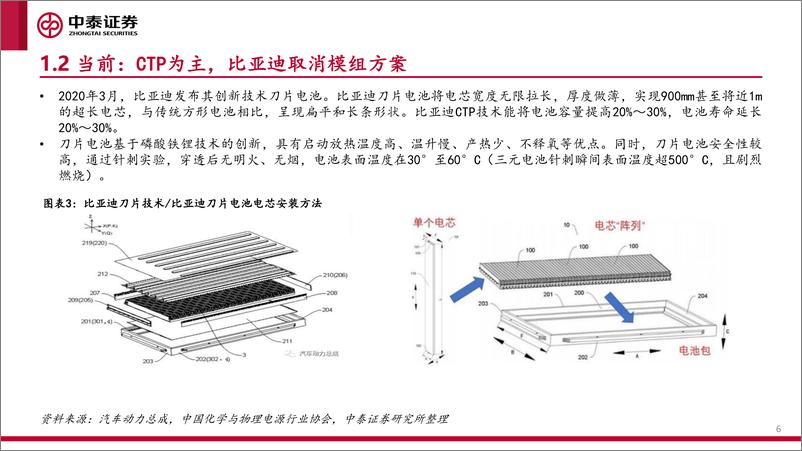 《汽车&机械行业：电池包及汽车底盘演进路线展望-20220708-中泰证券-20页》 - 第7页预览图