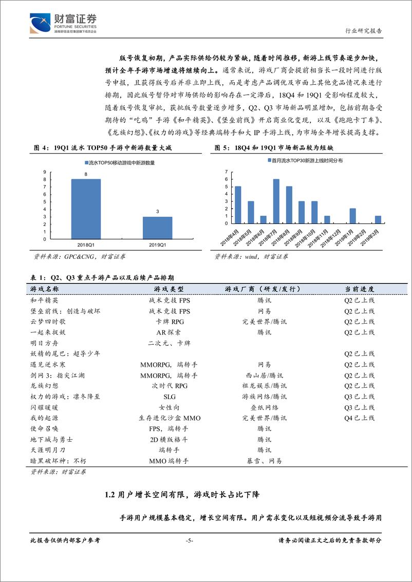 《传媒行业深度：手游增速回升，云游戏引领行业变革-20191209-财富证券-22页》 - 第6页预览图