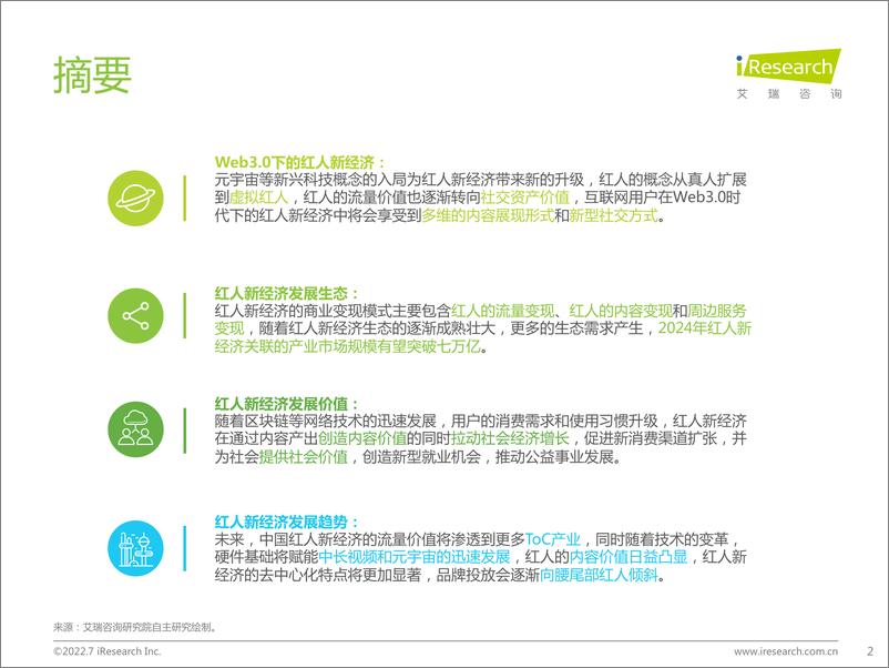 《2022年中国红人新经济行业发展报告-艾瑞咨询》 - 第3页预览图