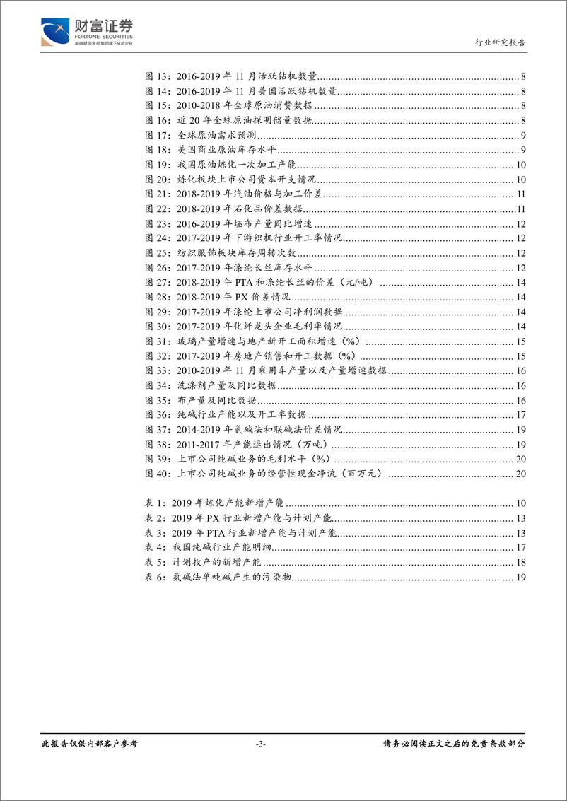 《石油化工行业：油价保持乐观，优选复苏子行业-20191225-财富证券-24页》 - 第4页预览图