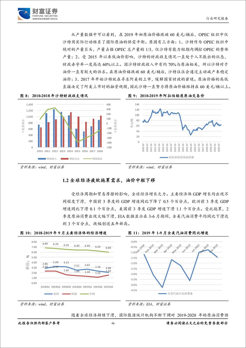 《石油化工行业：油价保持乐观，优选复苏子行业-20191225-财富证券-24页》 - 第7页预览图