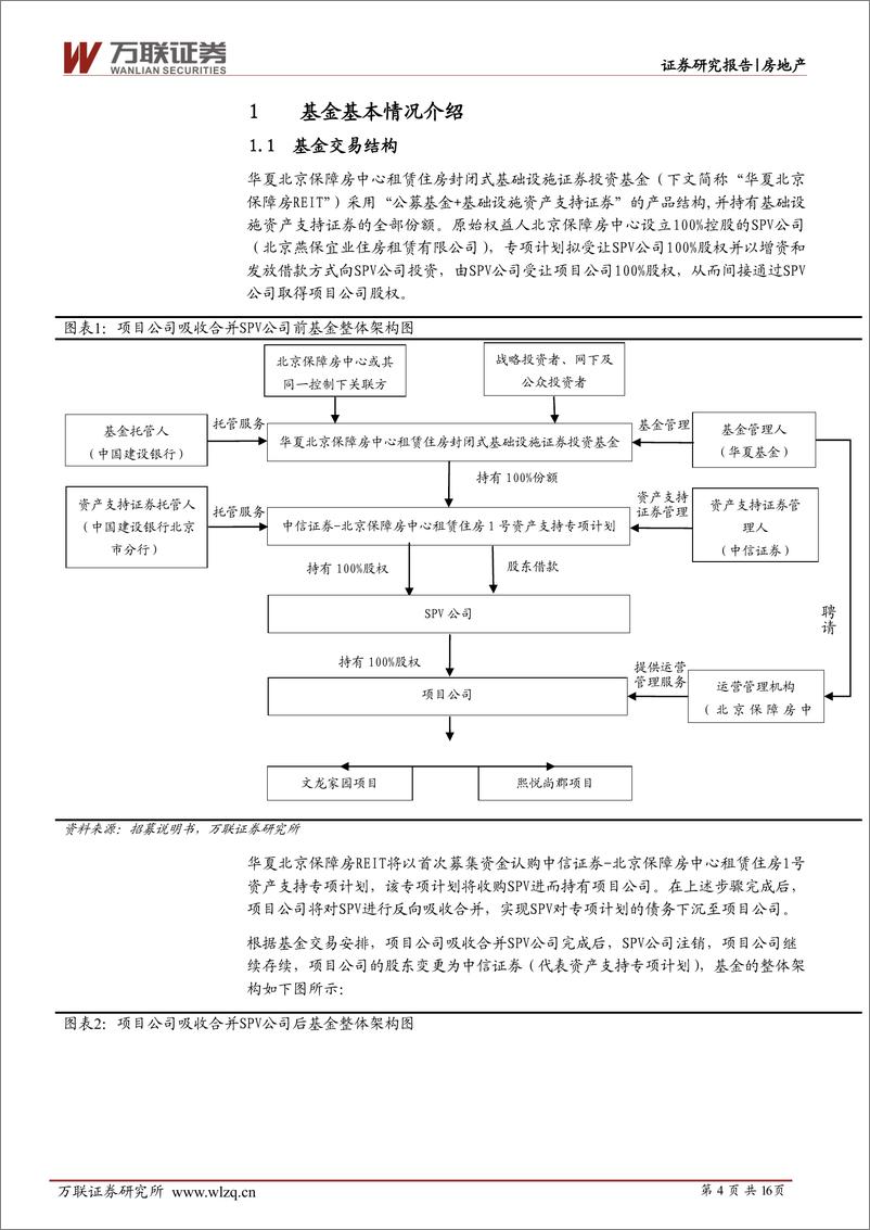 《房地产行业REITs专题报告：华夏北京保障房REIT投价报告-20220823-万联证券-16页》 - 第5页预览图