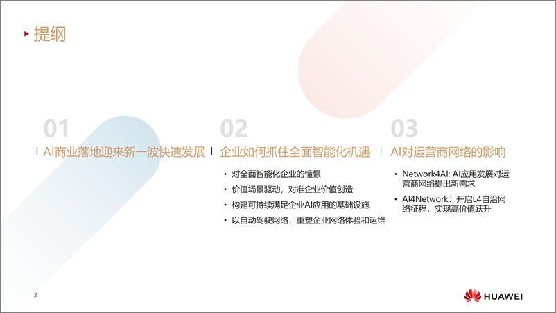 《迈向智能世界白皮书2024——全面智能化-24页》 - 第2页预览图