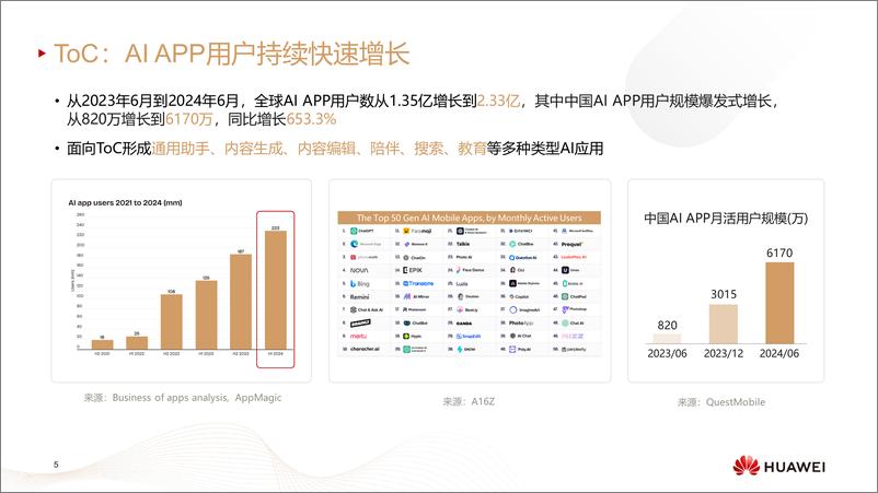 《迈向智能世界白皮书2024——全面智能化-24页》 - 第5页预览图