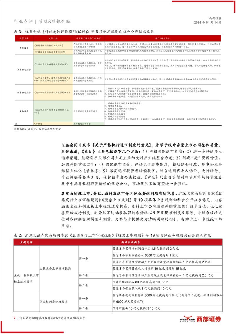 《非银金融行业新“国九条”及配套政策文件点评：新“国九条”落地，资本市场高质量发展迎新章-240414-西部证券-10页》 - 第7页预览图