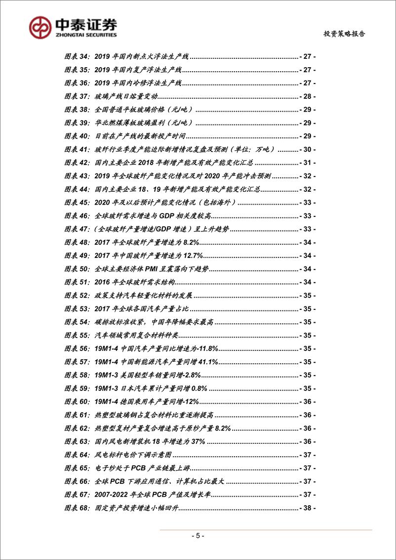 《非金属建材与新材料行业2019年中期策略：返璞归真-20190608-中泰证券-56页》 - 第6页预览图