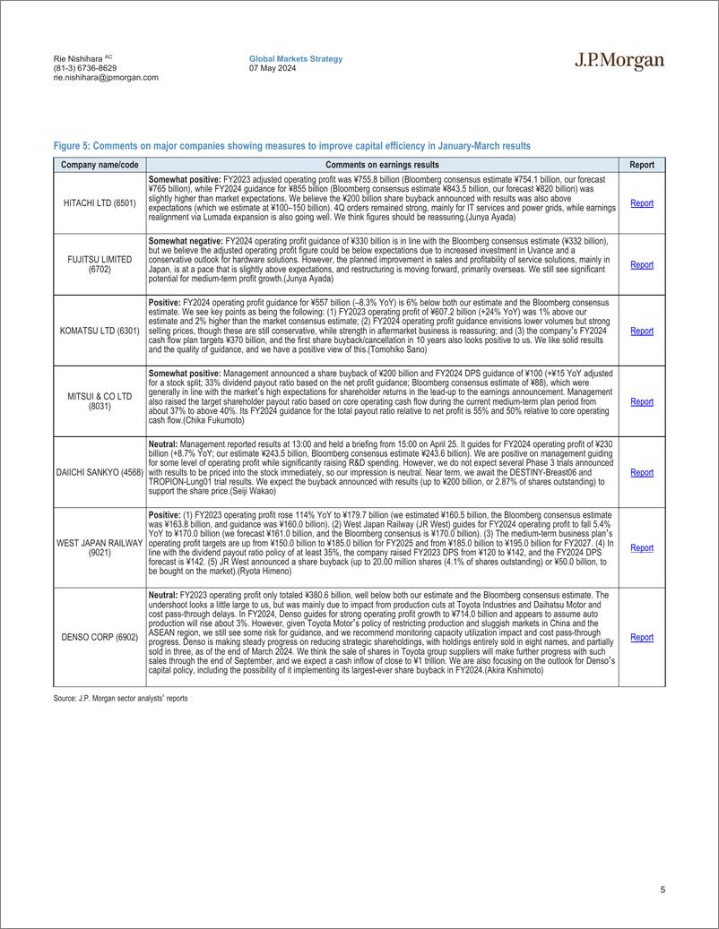 《JPMorgan-Japan Equity Strategy Japanese equities following FOMC Ongo...-108102089》 - 第5页预览图