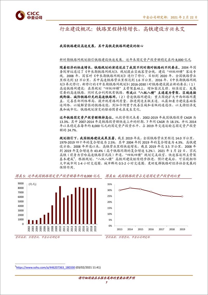 《交通运输行业：中国基础设施REITs之铁路篇，钢铁通途，重铸雄风-20210222-中金公司-45页》 - 第7页预览图