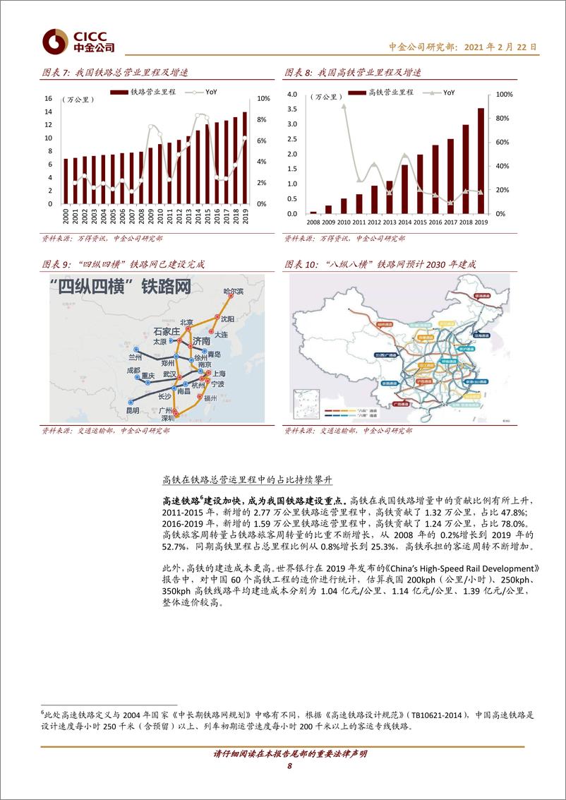 《交通运输行业：中国基础设施REITs之铁路篇，钢铁通途，重铸雄风-20210222-中金公司-45页》 - 第8页预览图