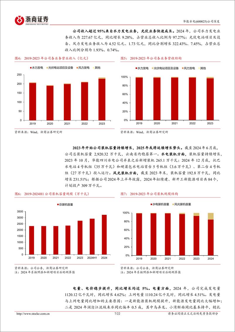 《华能水电(600025)深度报告：蓄势中的澜沧江水电龙头-250114-浙商证券-22页》 - 第7页预览图