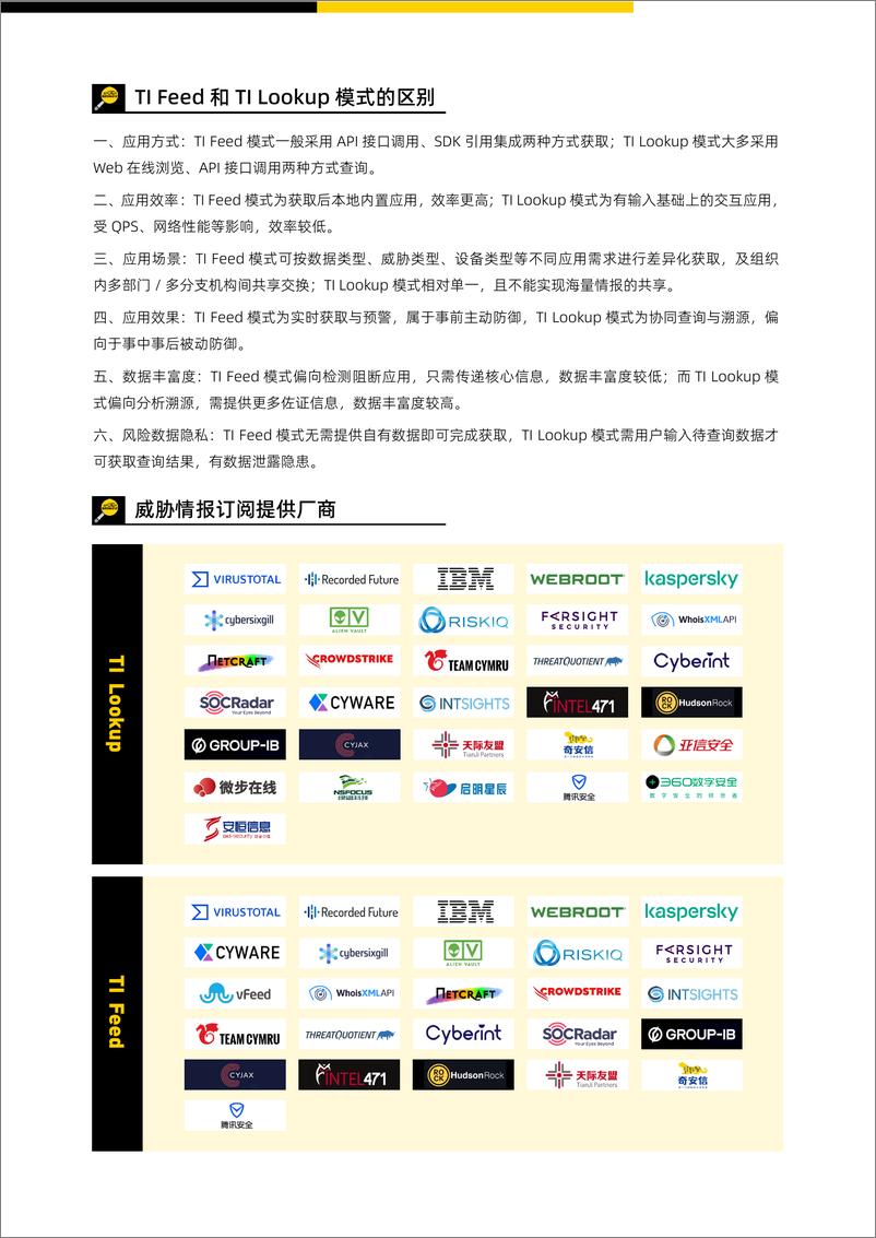 《中国威胁情报订阅市场分析报告(2023第1版)-30页》 - 第6页预览图