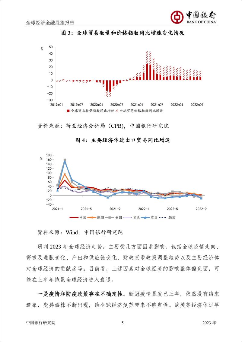 《全球经济金融展望报告2023年（总第53期）：衰退与动荡下的全球经济金融格局演变-20221130-中国银行-72页》 - 第8页预览图