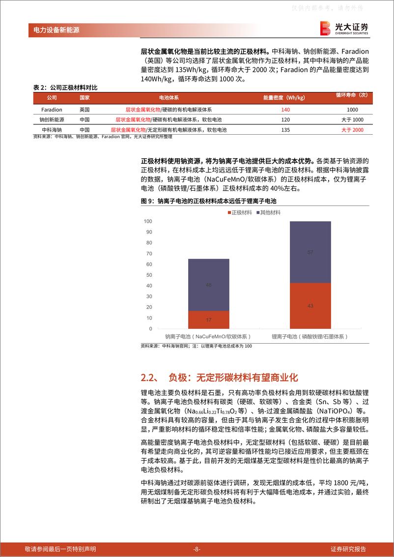 《2021年  【17页】动力电池成本系列报告之四：钠离子电池，潜在空间广阔，宁德时代入局加速产业化》 - 第8页预览图