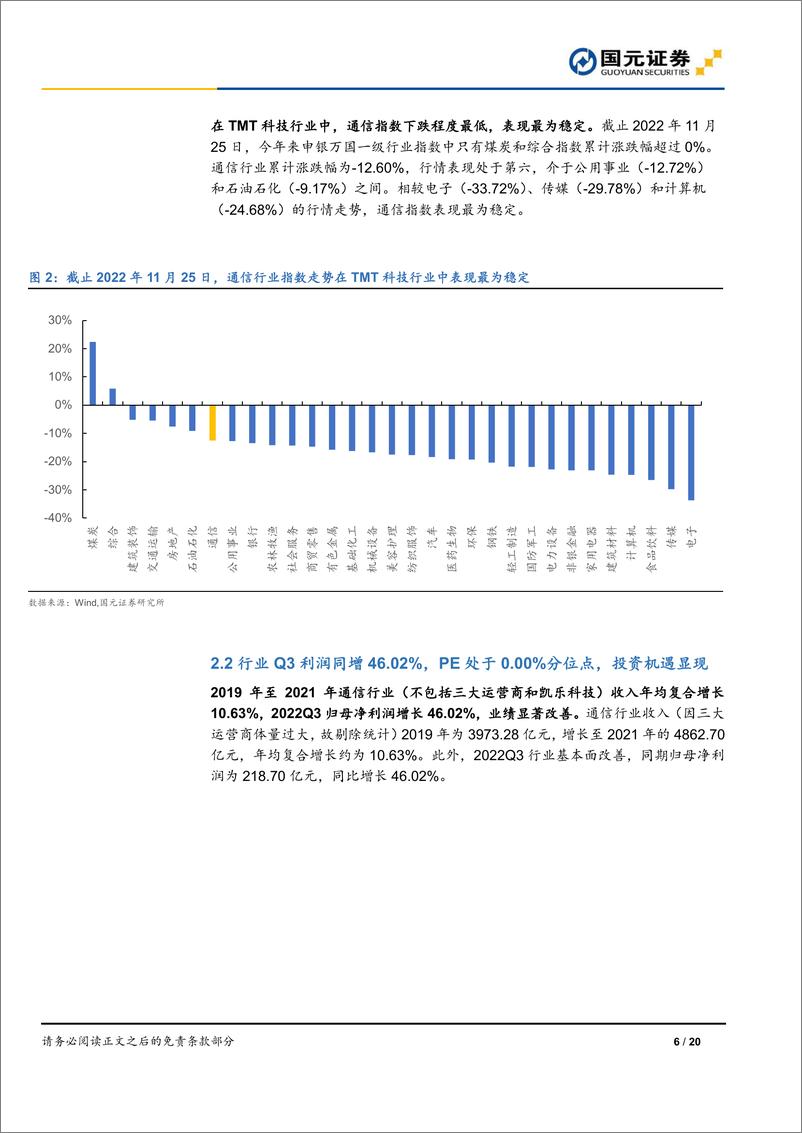 《2023年通信行业投资策略报告：结构性机遇凸显，关注光纤光缆、军工通信、能源通信等细分板块-20221214-国元证券-20页》 - 第7页预览图