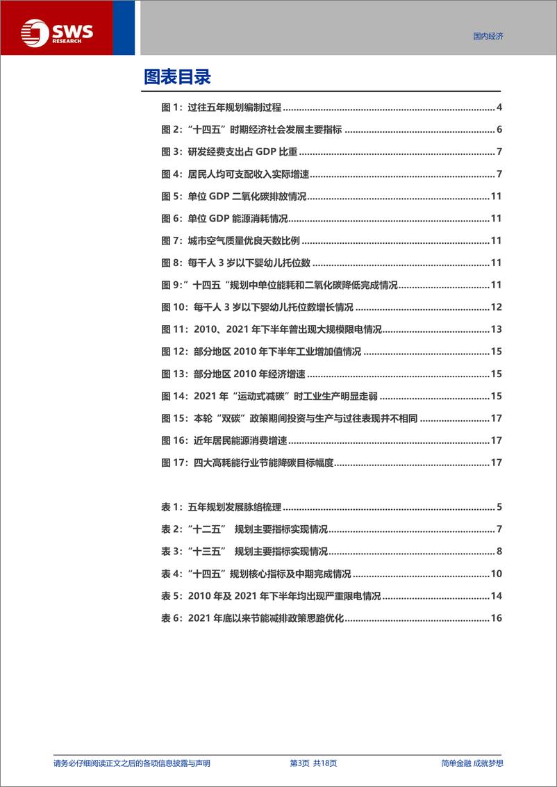 《宏观经济年度展望系列之三：“十四五”收官，潜在影响？-申万宏源-241219-18页》 - 第3页预览图