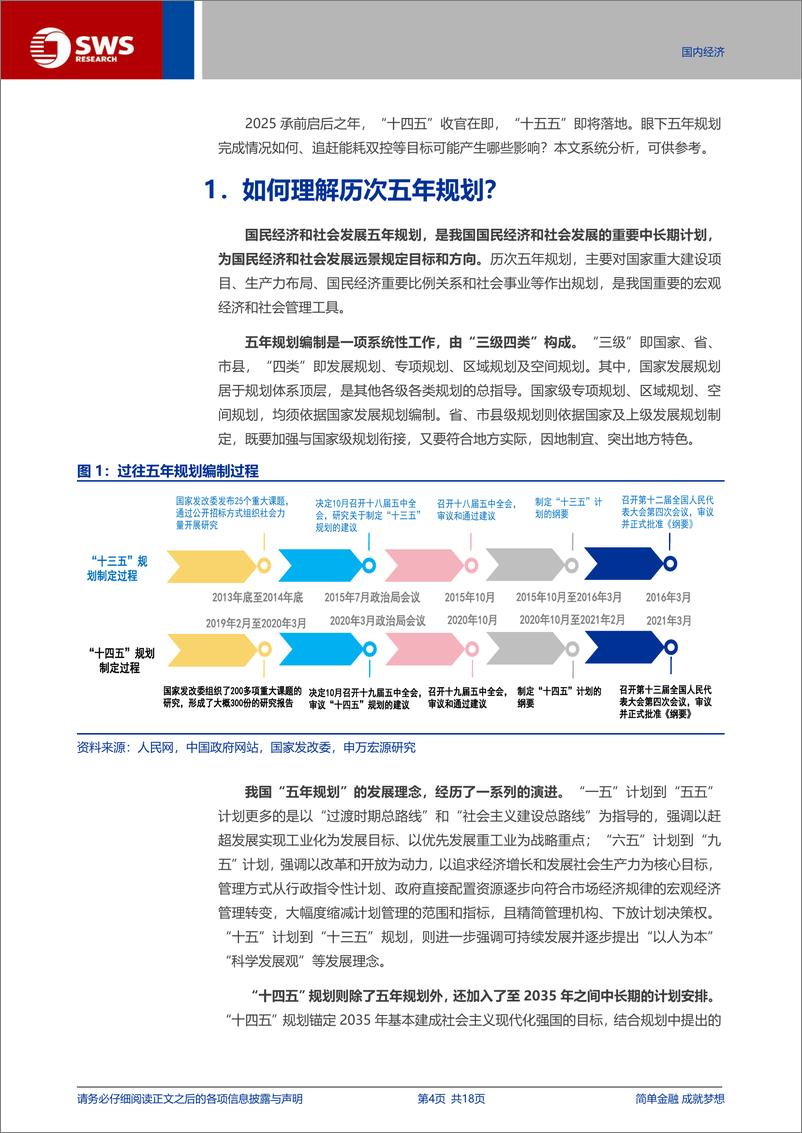 《宏观经济年度展望系列之三：“十四五”收官，潜在影响？-申万宏源-241219-18页》 - 第4页预览图