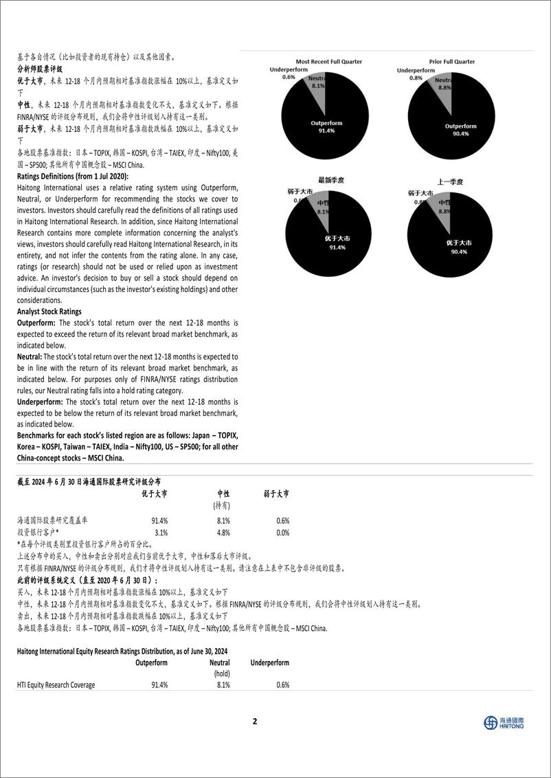 《齐鲁银行(601665)24H1半年报点评：利润增速提升，中期分红可期-240826-海通国际-13页》 - 第7页预览图