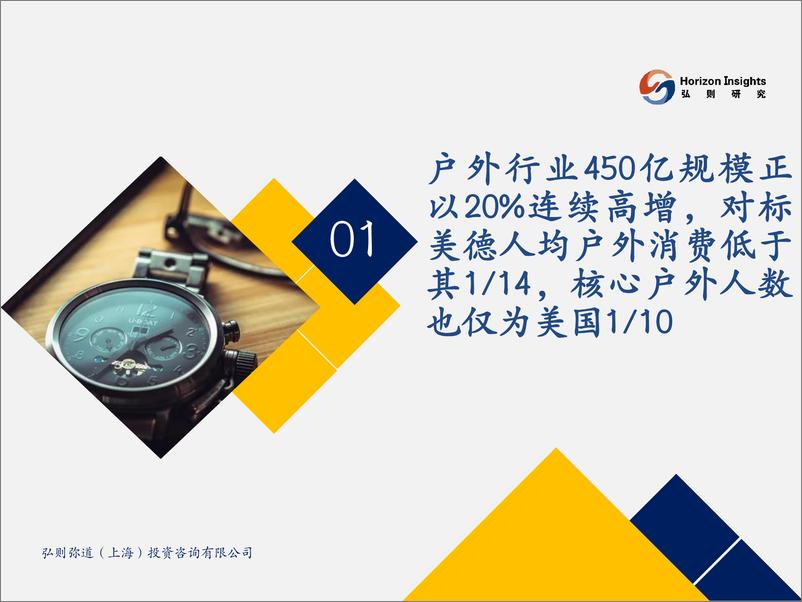 《户外行业深度报告：户外赛道欣欣向荣，多品牌集团再焕新生-20230904-弘则研究-60页》 - 第4页预览图