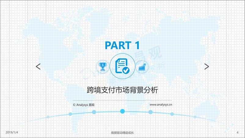 《中国跨境支付市场数字化发展专题分析》 - 第4页预览图