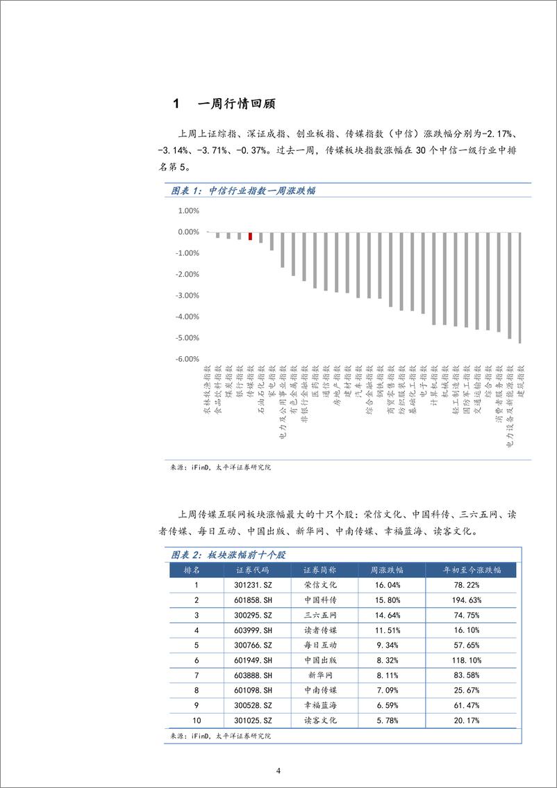 《20230827-文心大模型4.0年底推出，国内首个大语言模型搜索引擎发布》 - 第4页预览图