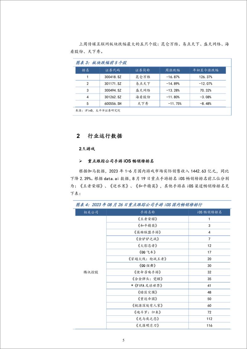 《20230827-文心大模型4.0年底推出，国内首个大语言模型搜索引擎发布》 - 第5页预览图