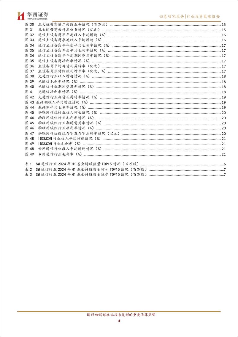 《通信行业2024年中报总结：AI推动光网络业绩，关注物联网、IDC、特种需求恢复-240902-华西证券-24页》 - 第4页预览图