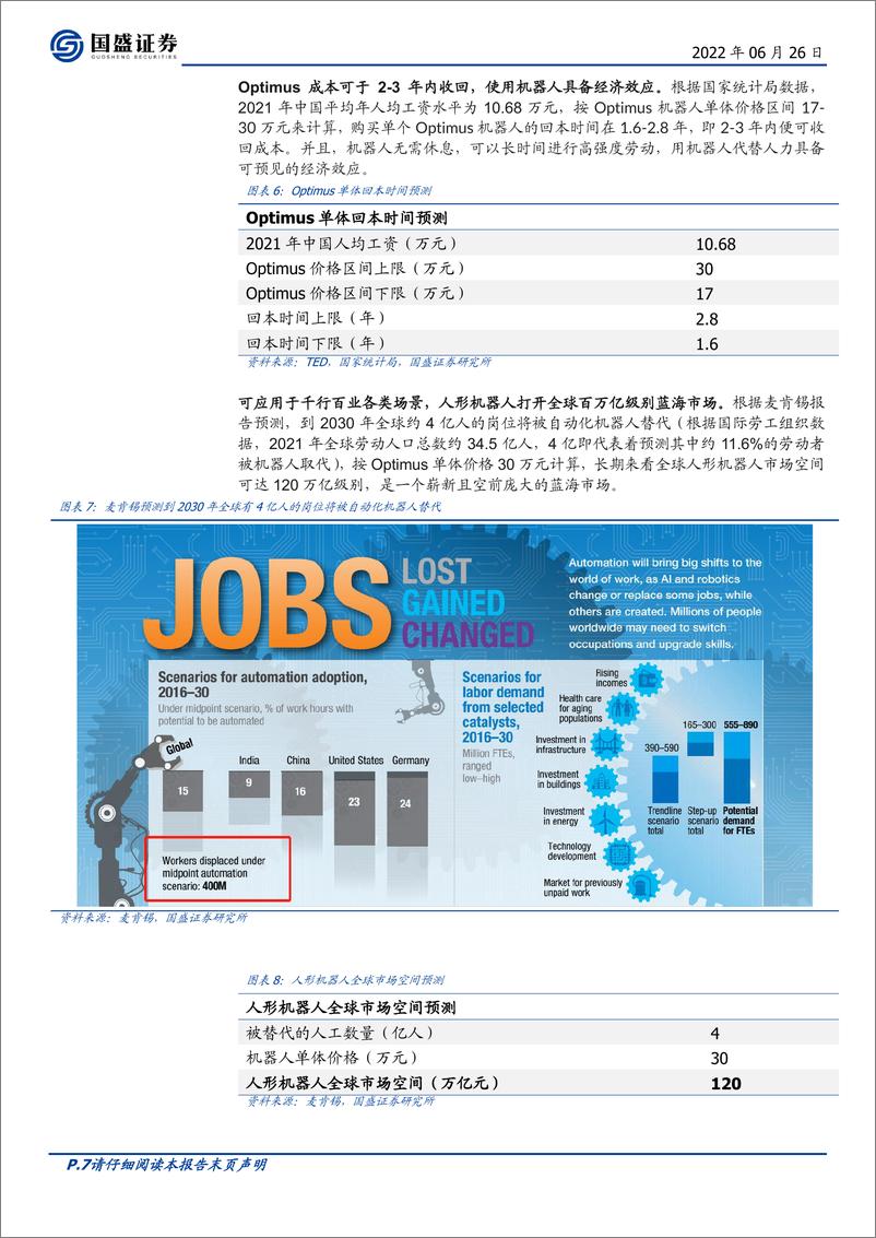 《计算机行业周报：特斯拉bot，人工智能新篇章》 - 第7页预览图