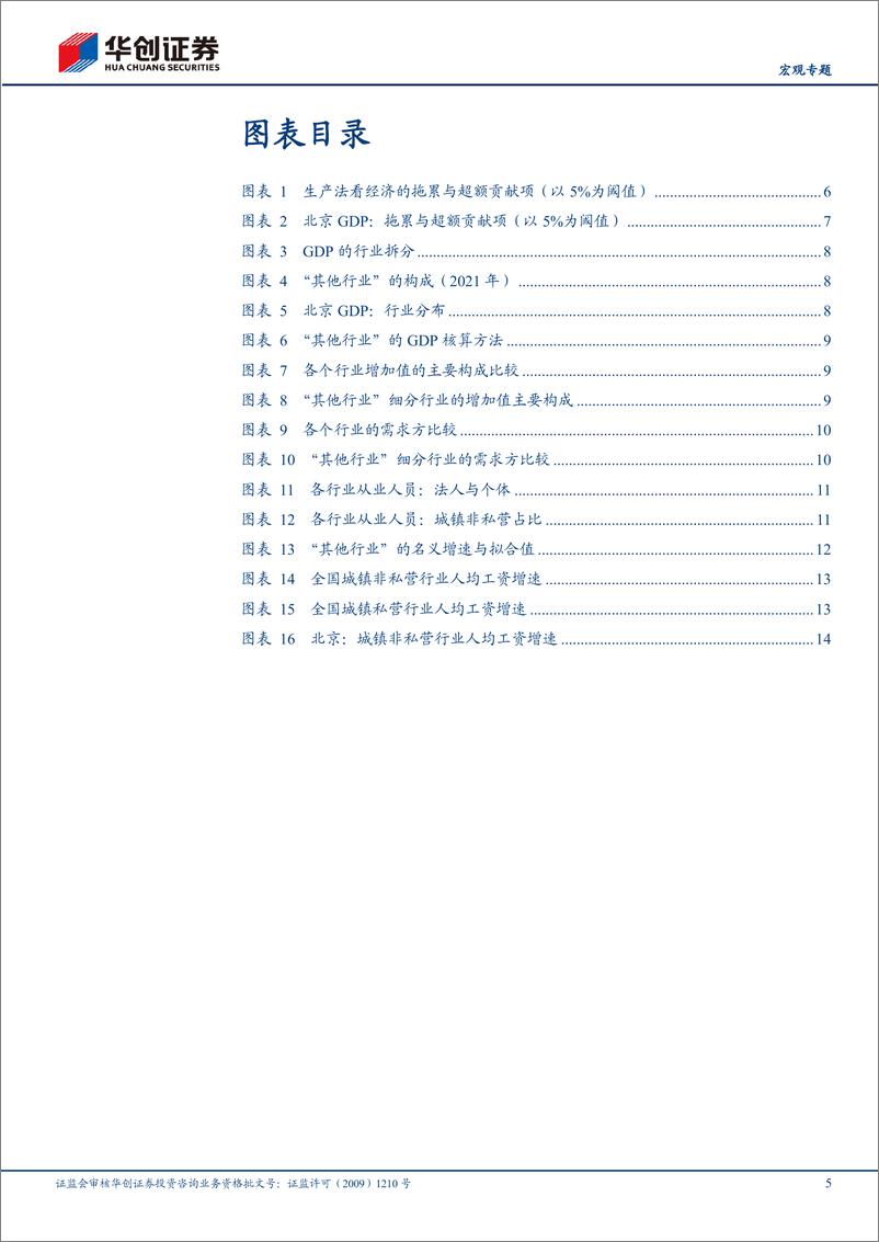 《【宏观专题】经济微观察系列一：消失的“其他”，地产之外的最大拖累-240819-华创证券-17页》 - 第5页预览图